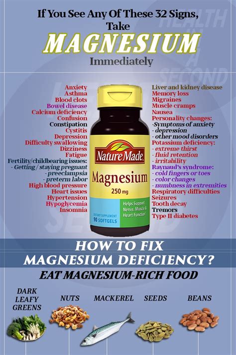 This means that usual doses of gabapentin may not be as effective. . Can i take magnesium citrate with gabapentin